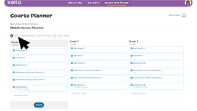 A middle school student course planner. The dropdown menu called "Requirements" is open showing different subjects.